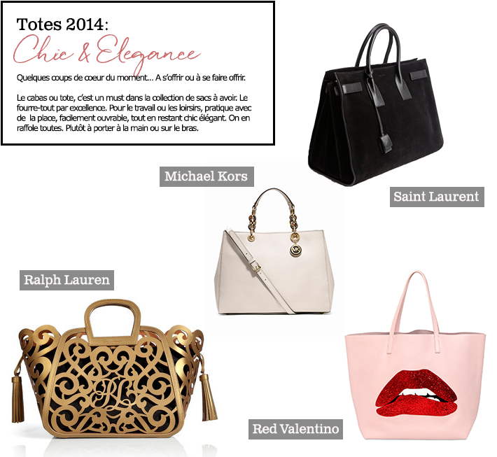 totes 2014, my best bags